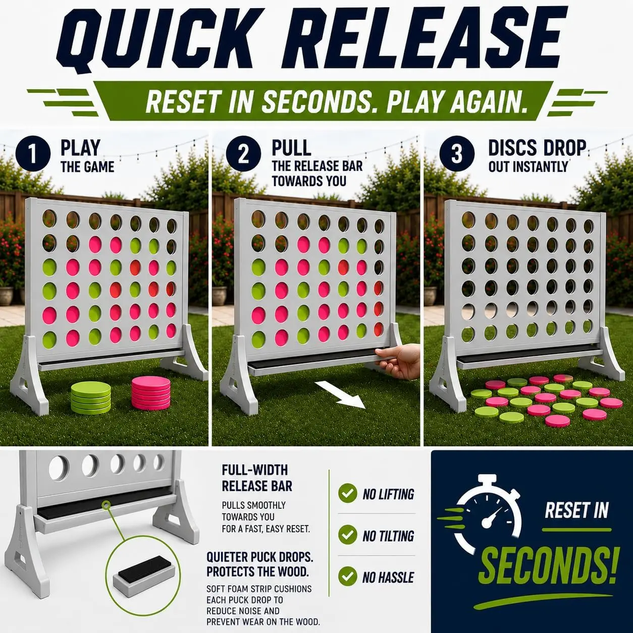 Gioco Gigante Quattro di Fila  - Party Games Easter For Family recensione e prezzo