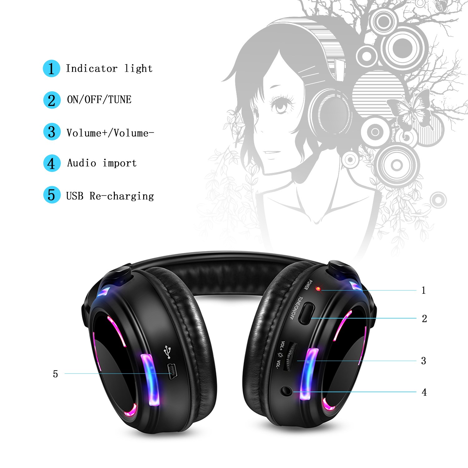 Cuffie Wireless Professionali  - Party Games Phone recensione e prezzo